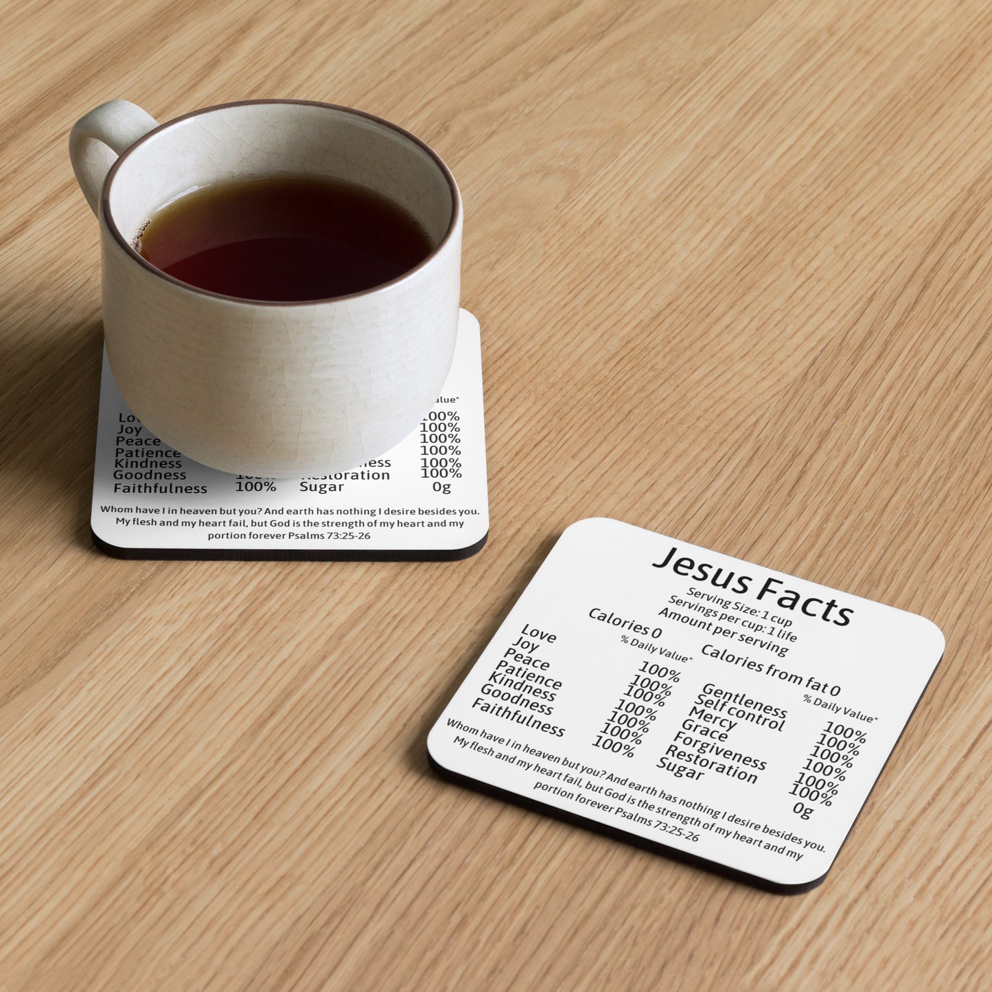 Jesus Facts Cork-Back Coaster