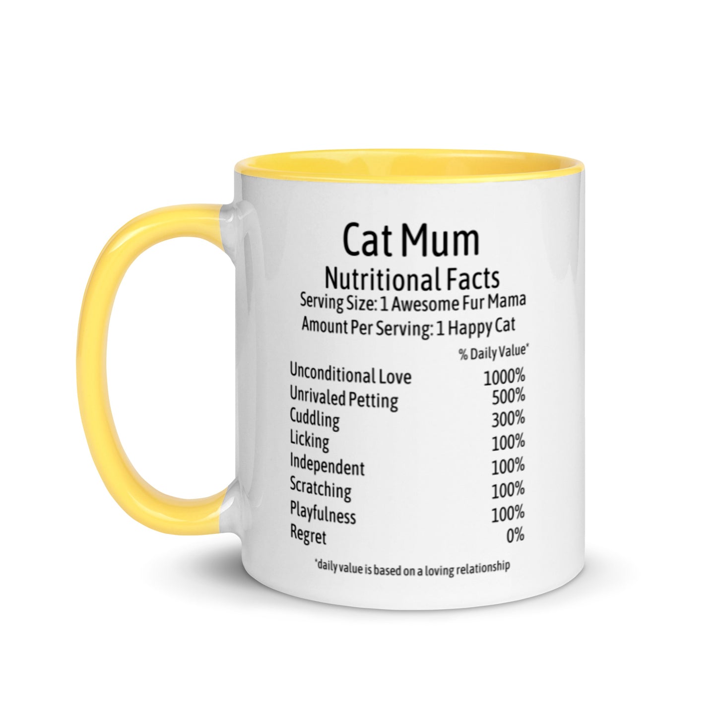 Cat Mum Mug with Color Inside