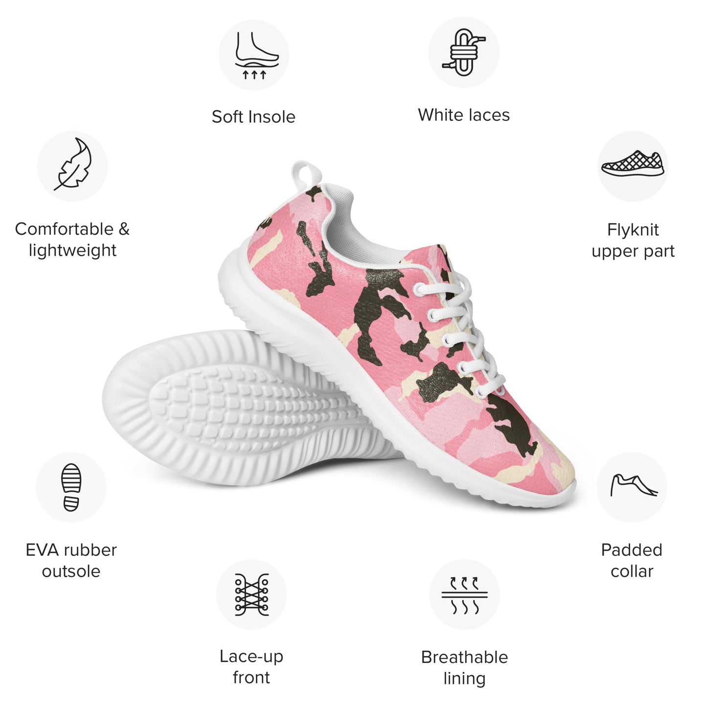 Camo Pink Women’s athletic shoes