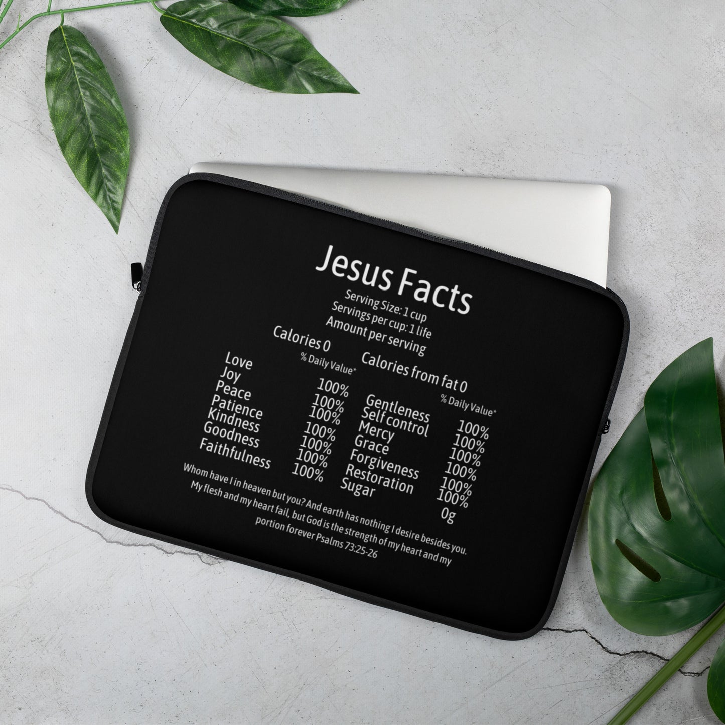 Jesus Facts Laptop Sleeve