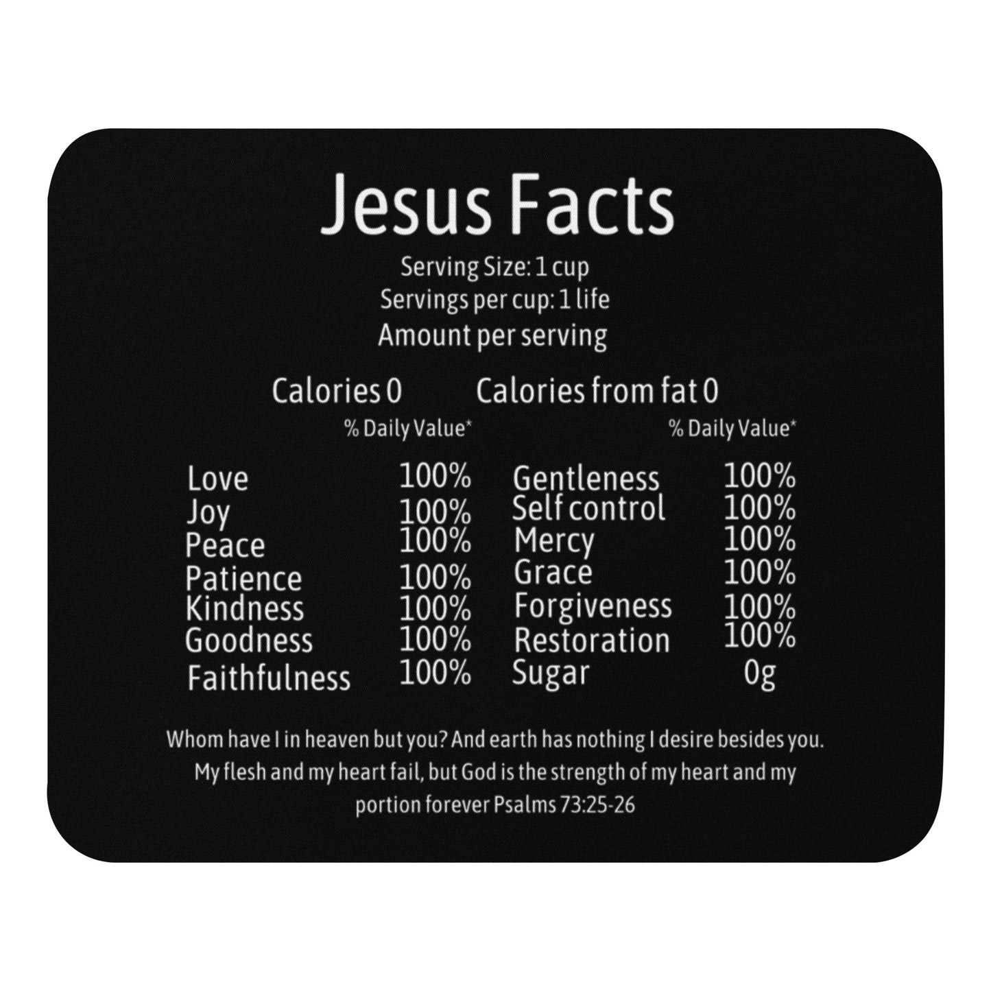 Jesus Facts Mouse pad