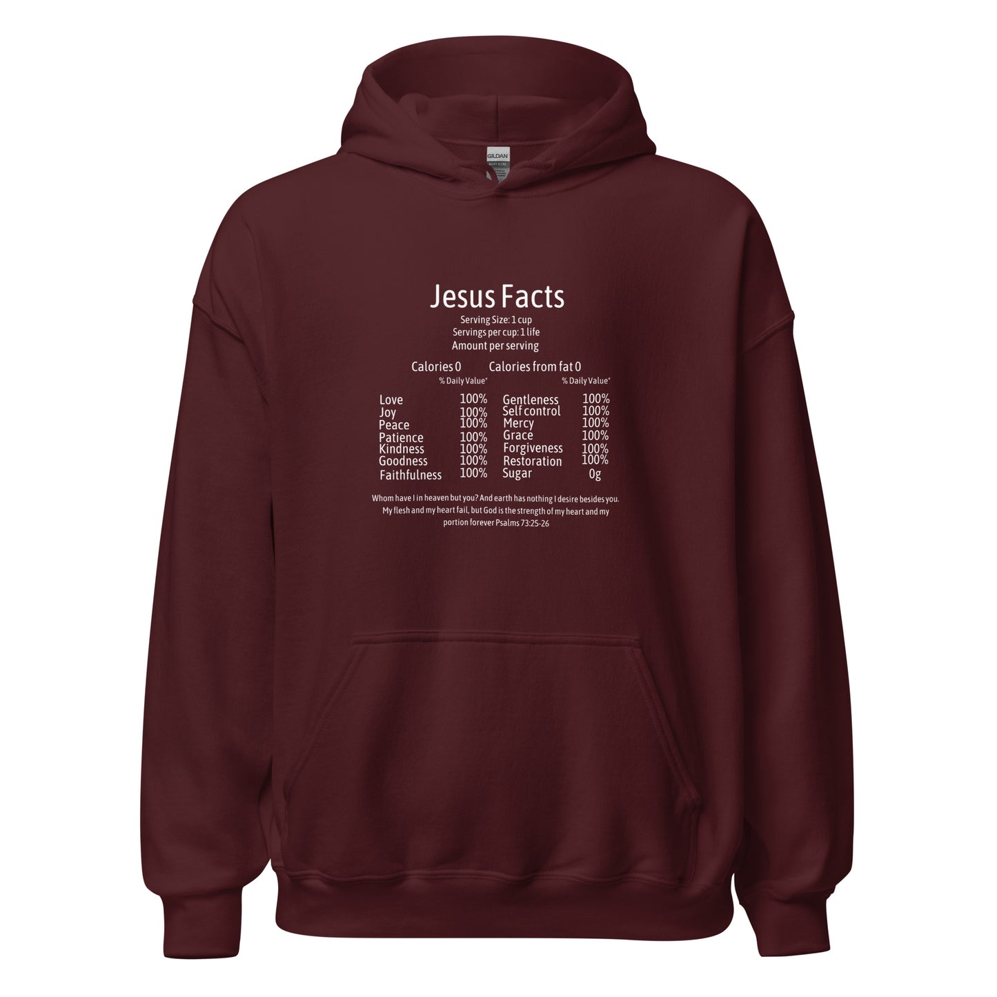 Jesus Facts Unisex Hoodie