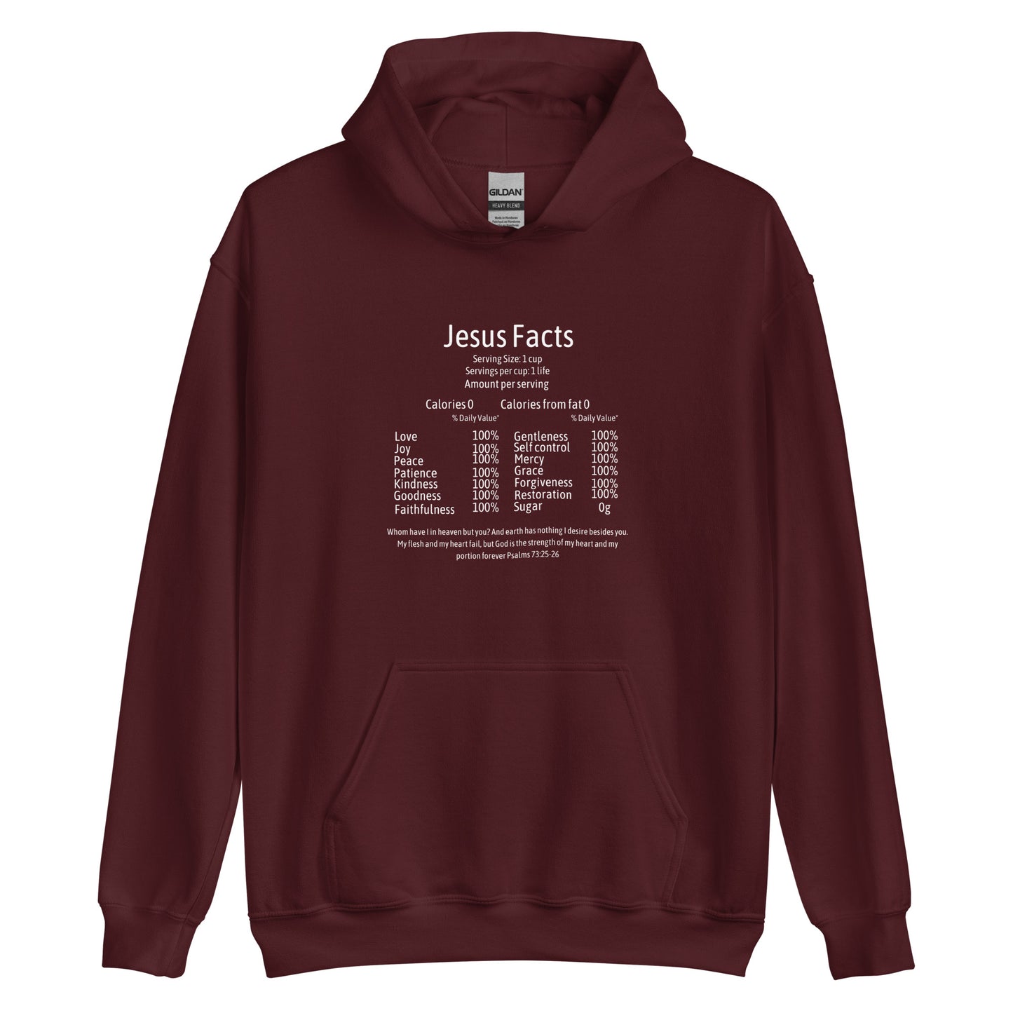 Jesus Facts Unisex Hoodie