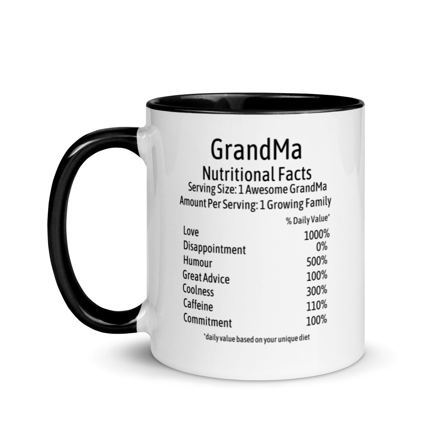 GrandMa Mug Two Tone Nutrition Facts
