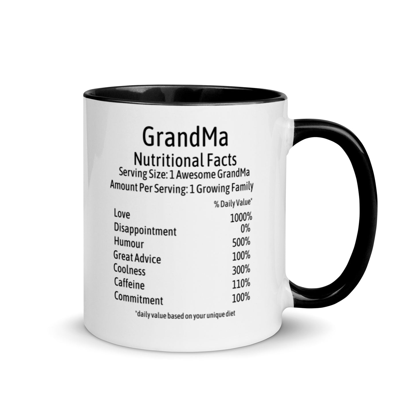 GrandMa Mug Two Tone Nutrition Facts