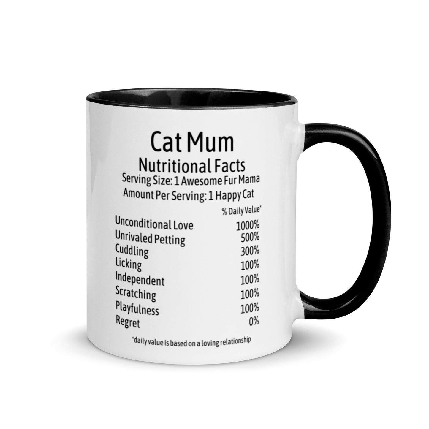 Cat Mum Mug with Color Inside