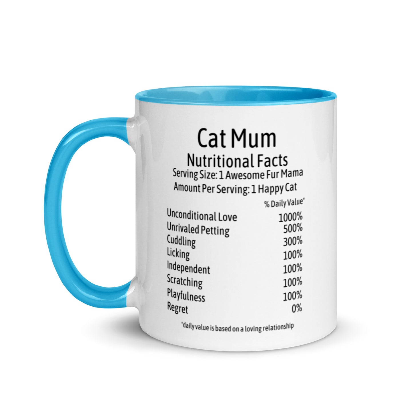 Cat Mum Mug with Color Inside