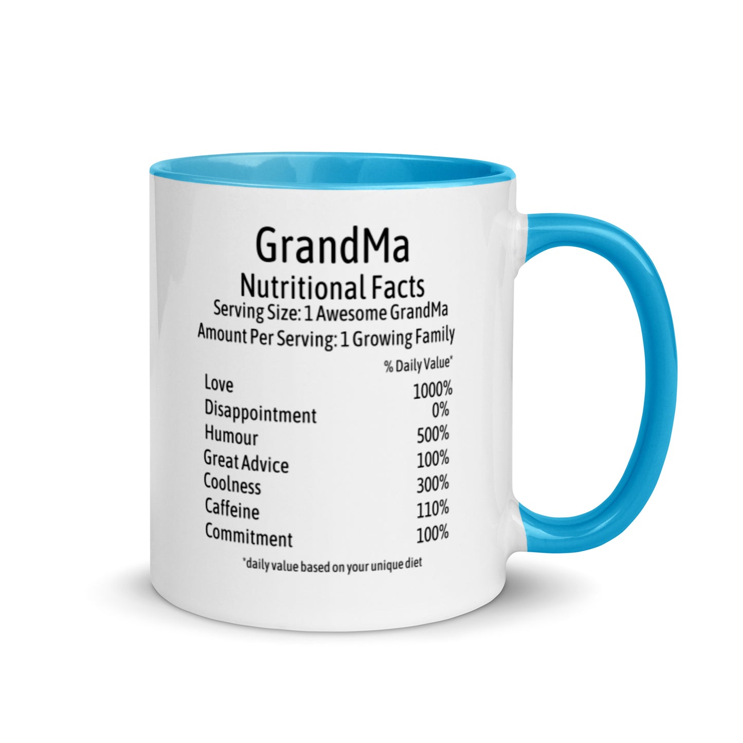 GrandMa Mug Two Tone Nutrition Facts