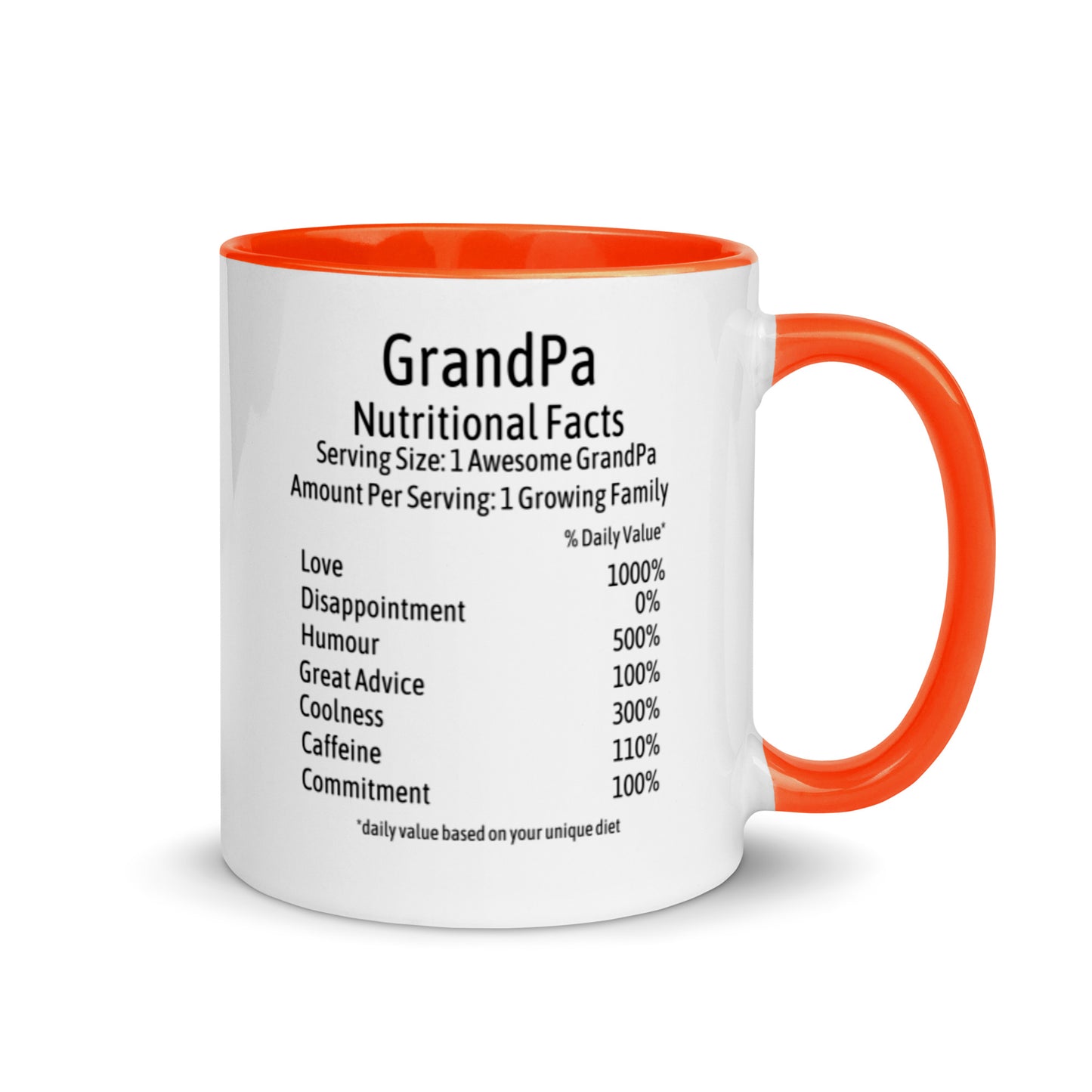 Grandpa Mug Two Tone Nutrition Facts