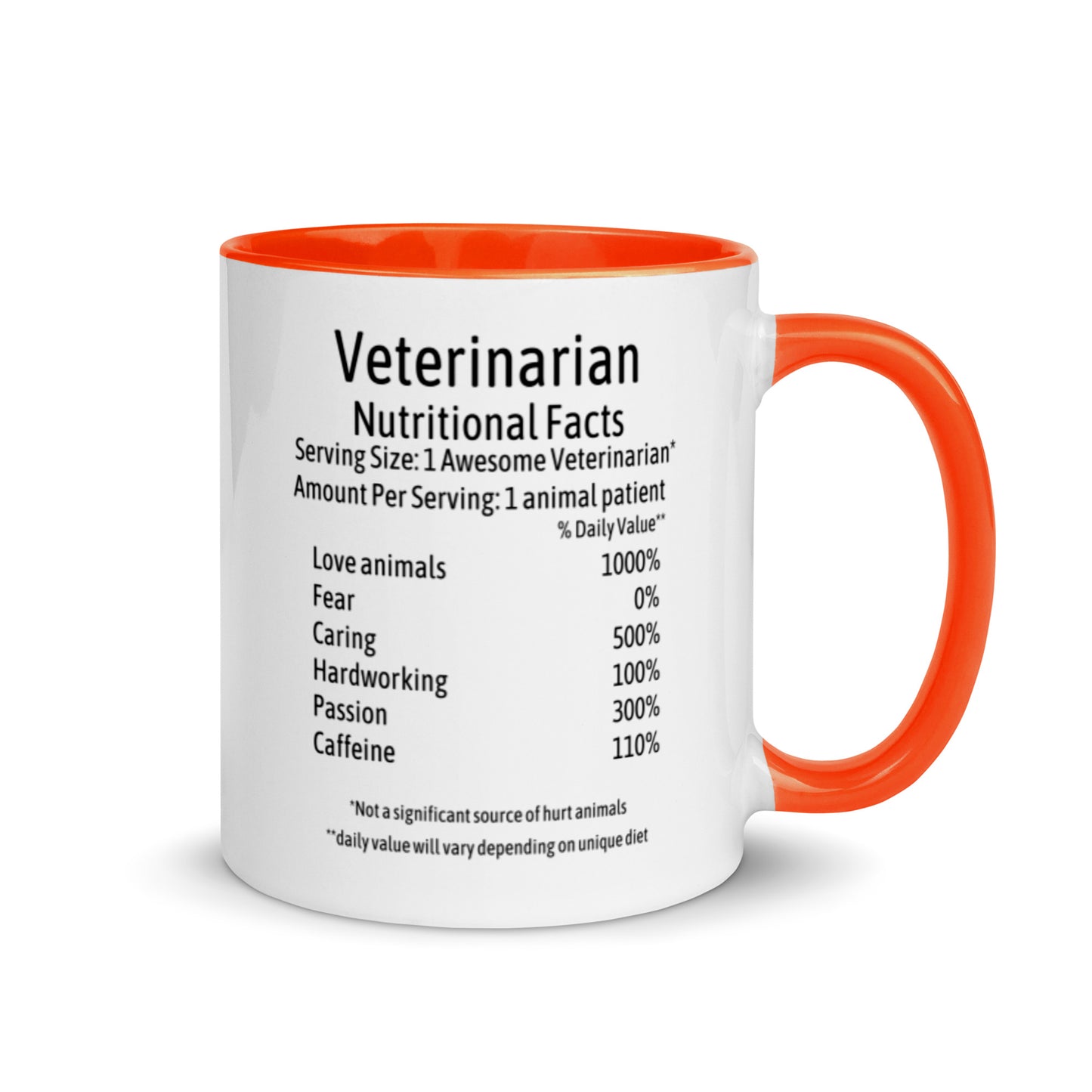 Veterinarian Mug with Color Inside