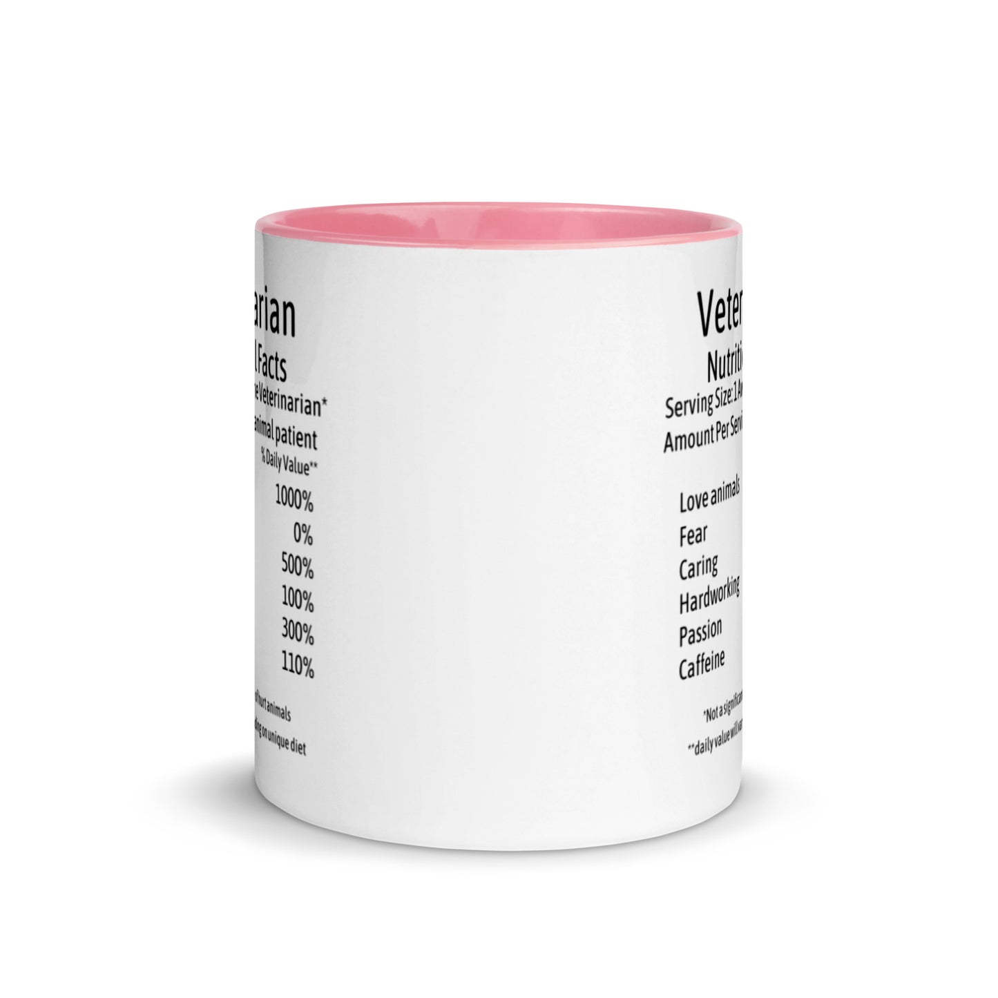 Veterinarian Mug with Color Inside