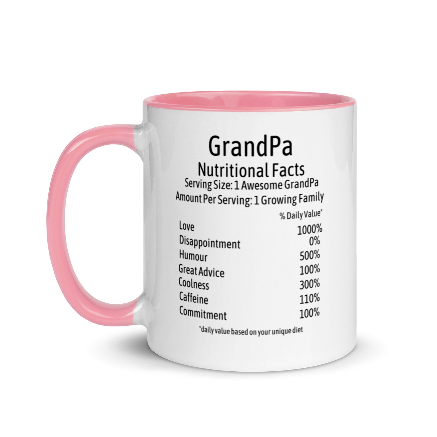 Grandpa Mug Two Tone Nutrition Facts