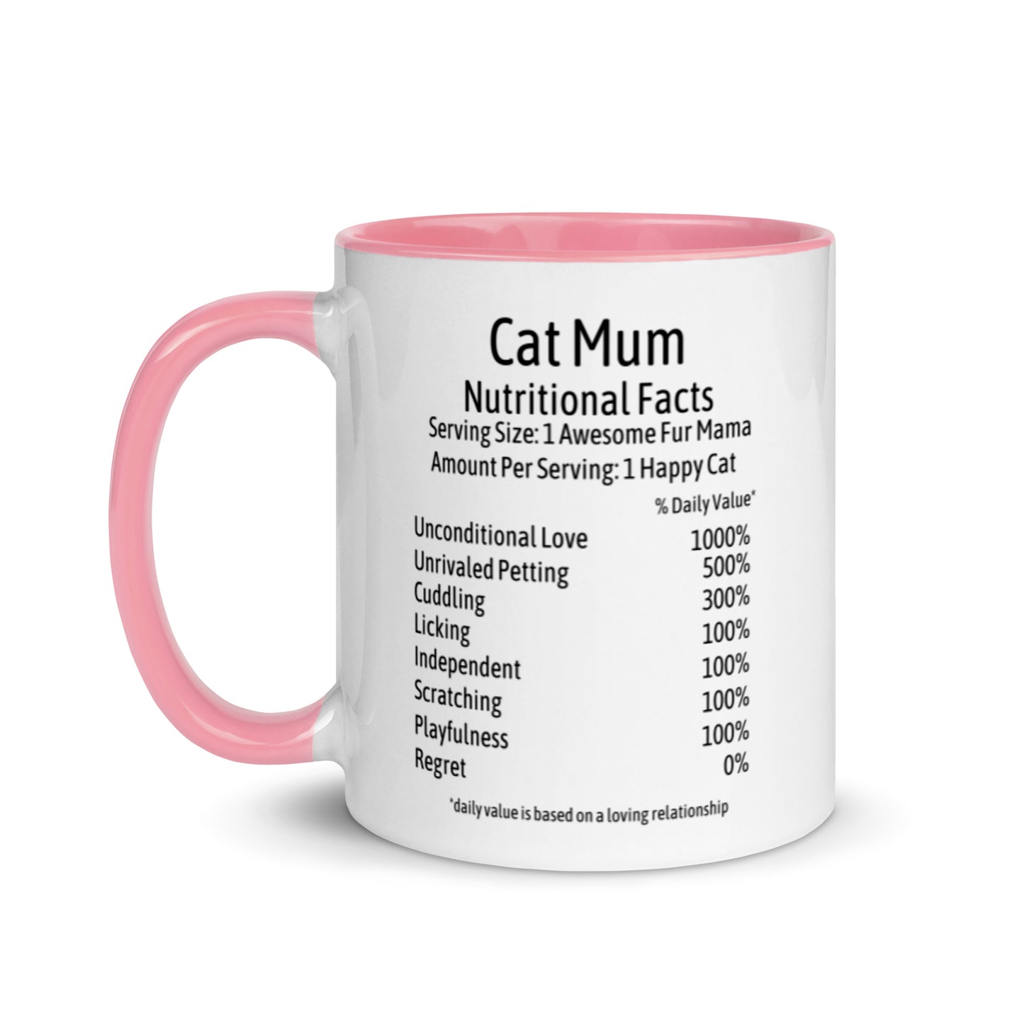 Cat Mum Mug with Color Inside