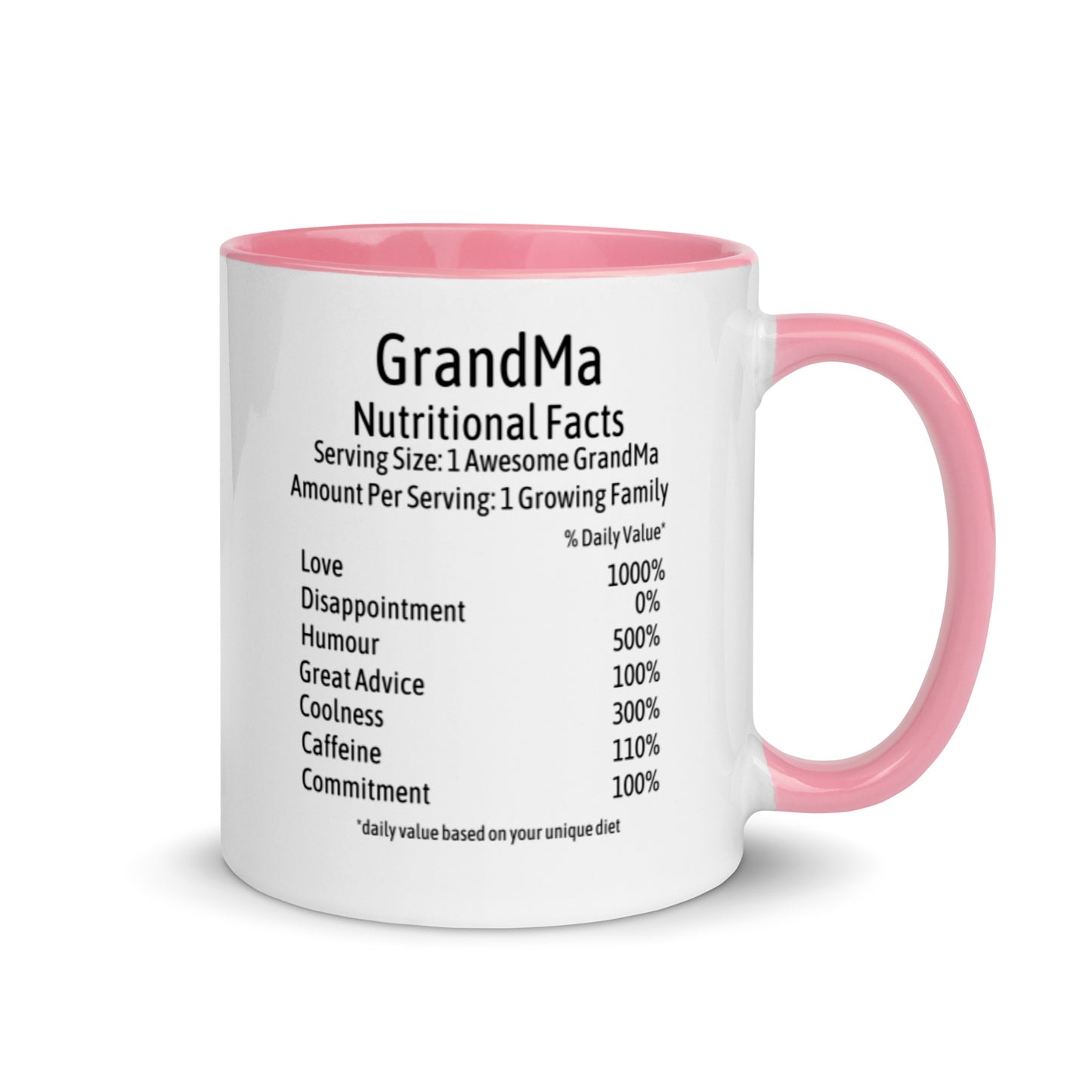 GrandMa Mug Two Tone Nutrition Facts