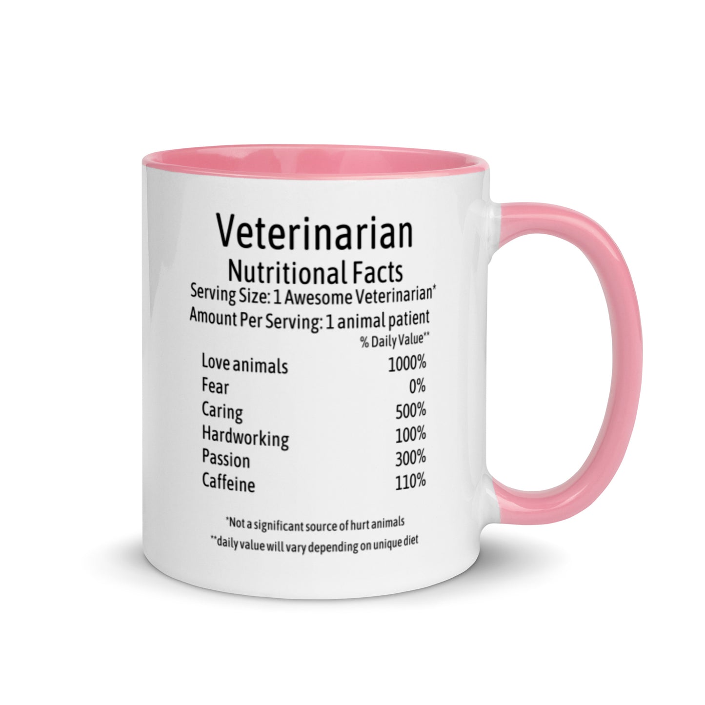 Veterinarian Mug with Color Inside