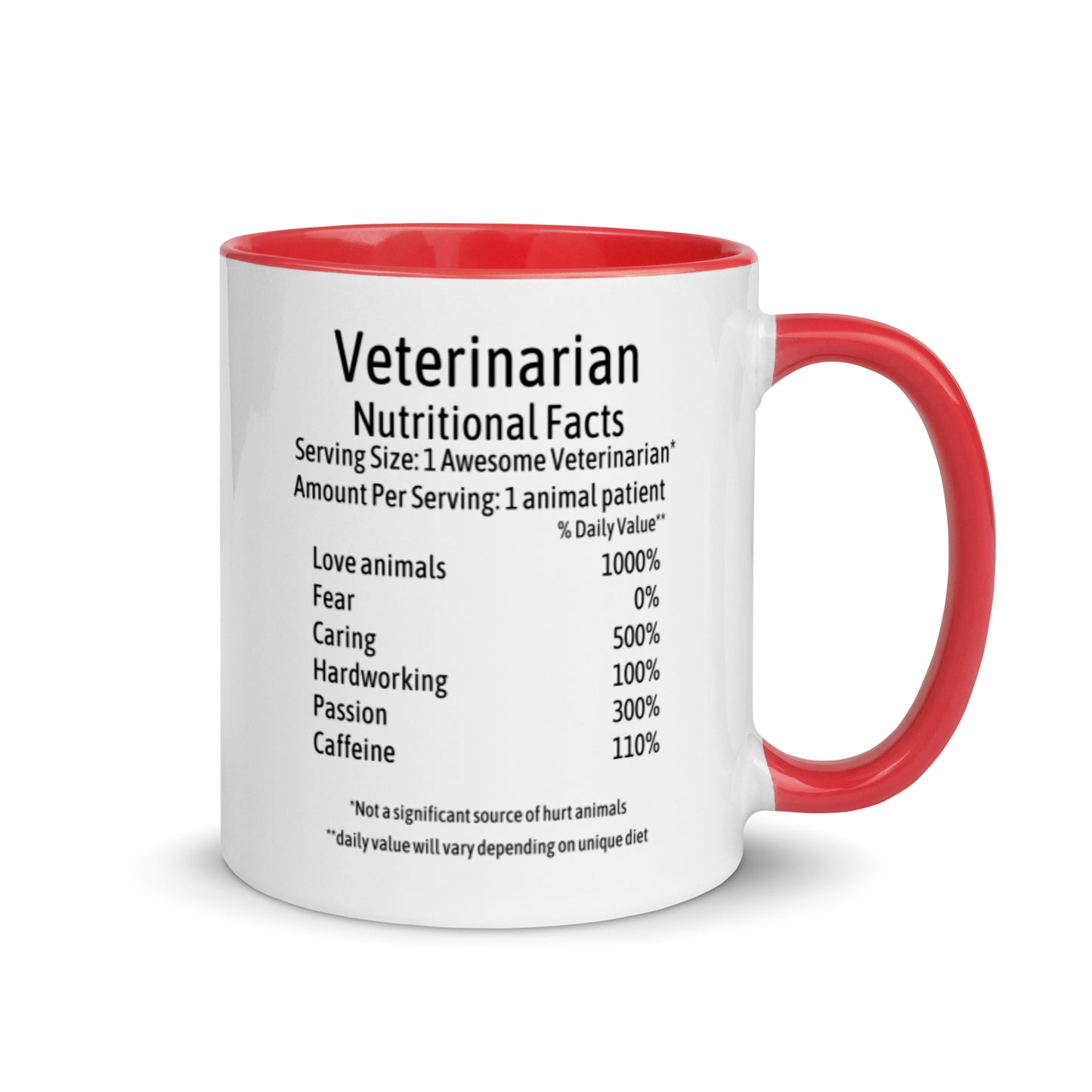 Veterinarian Mug with Color Inside