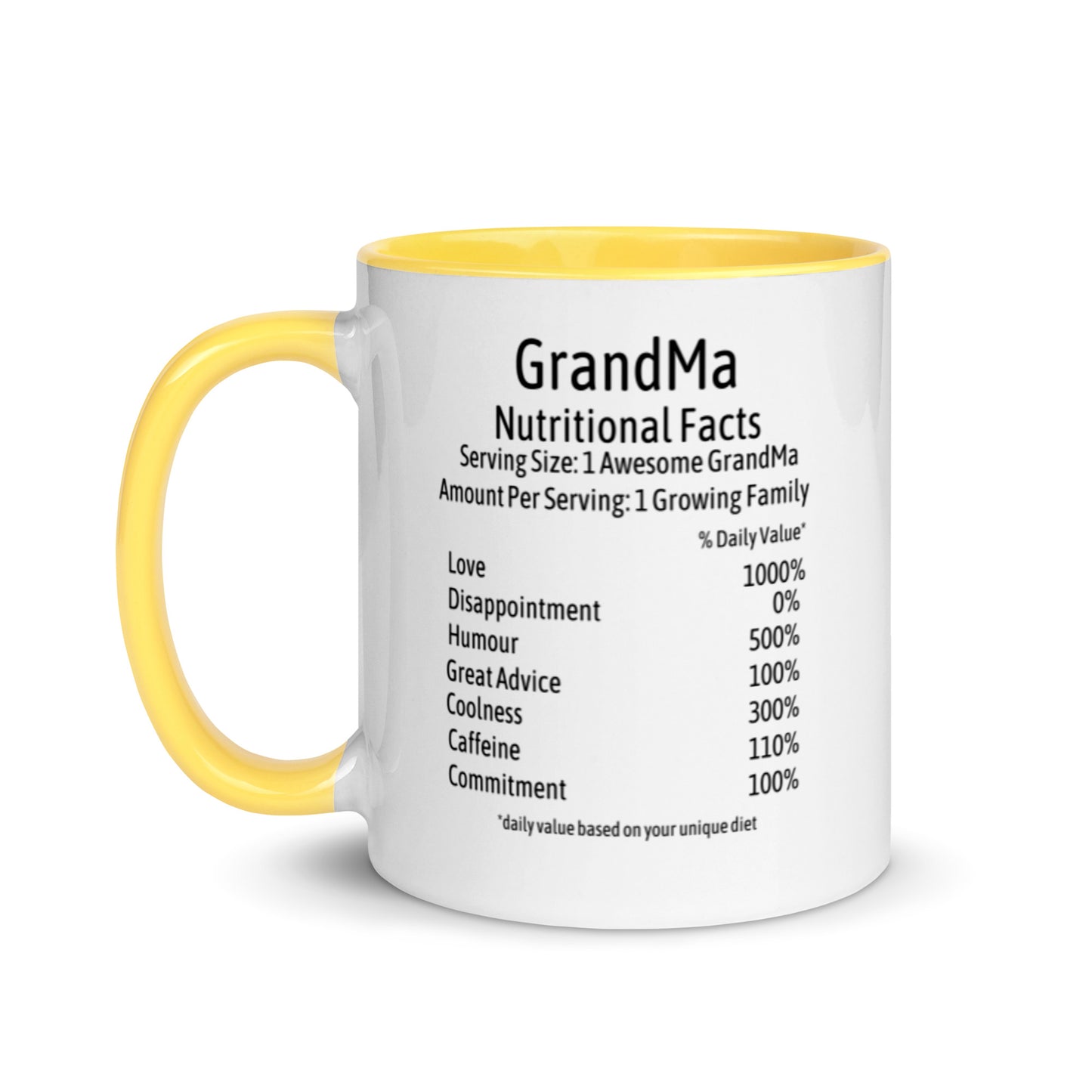 GrandMa Mug Two Tone Nutrition Facts