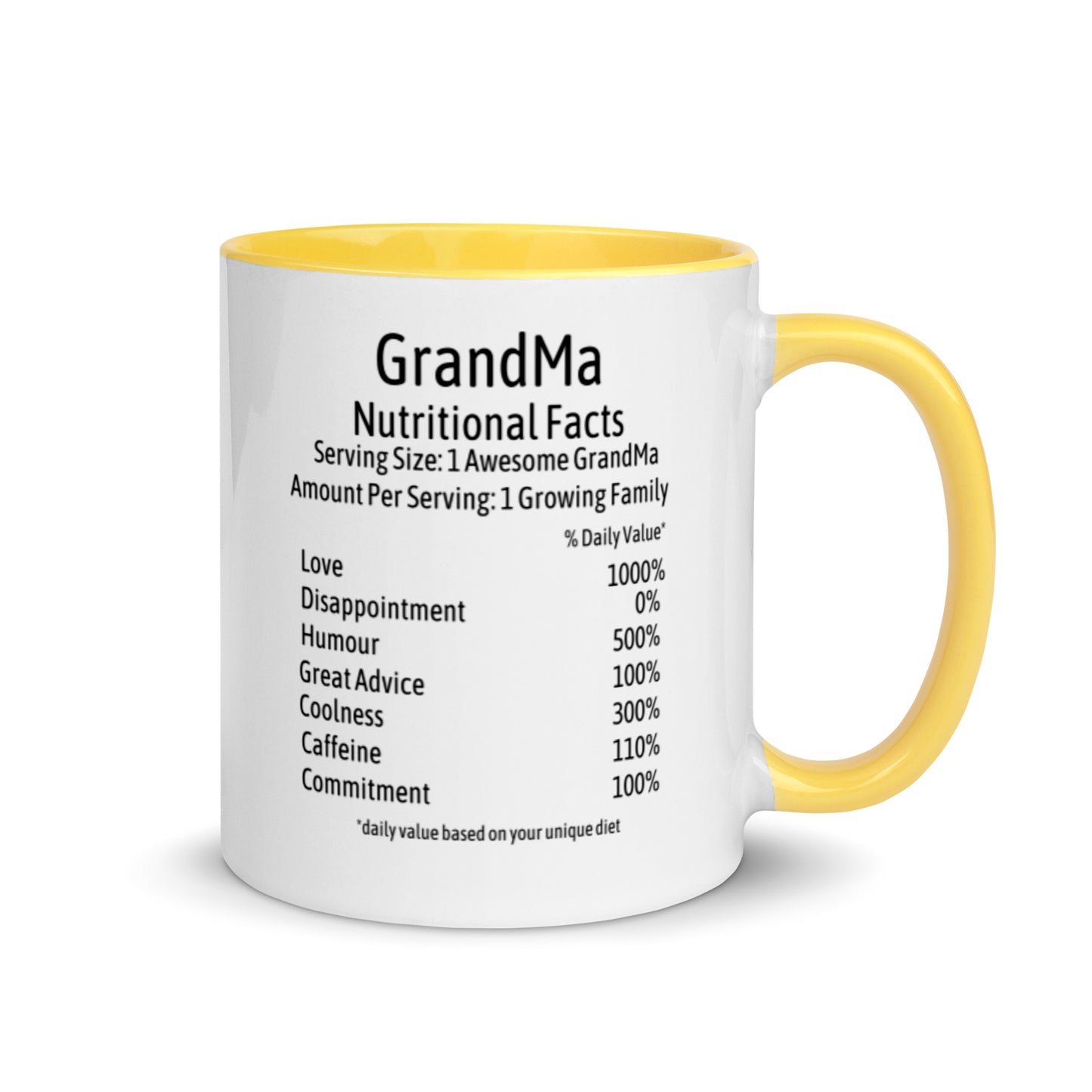 GrandMa Mug Two Tone Nutrition Facts