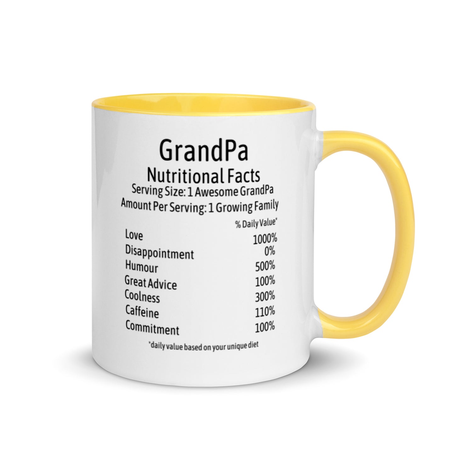 Grandpa Mug Two Tone Nutrition Facts