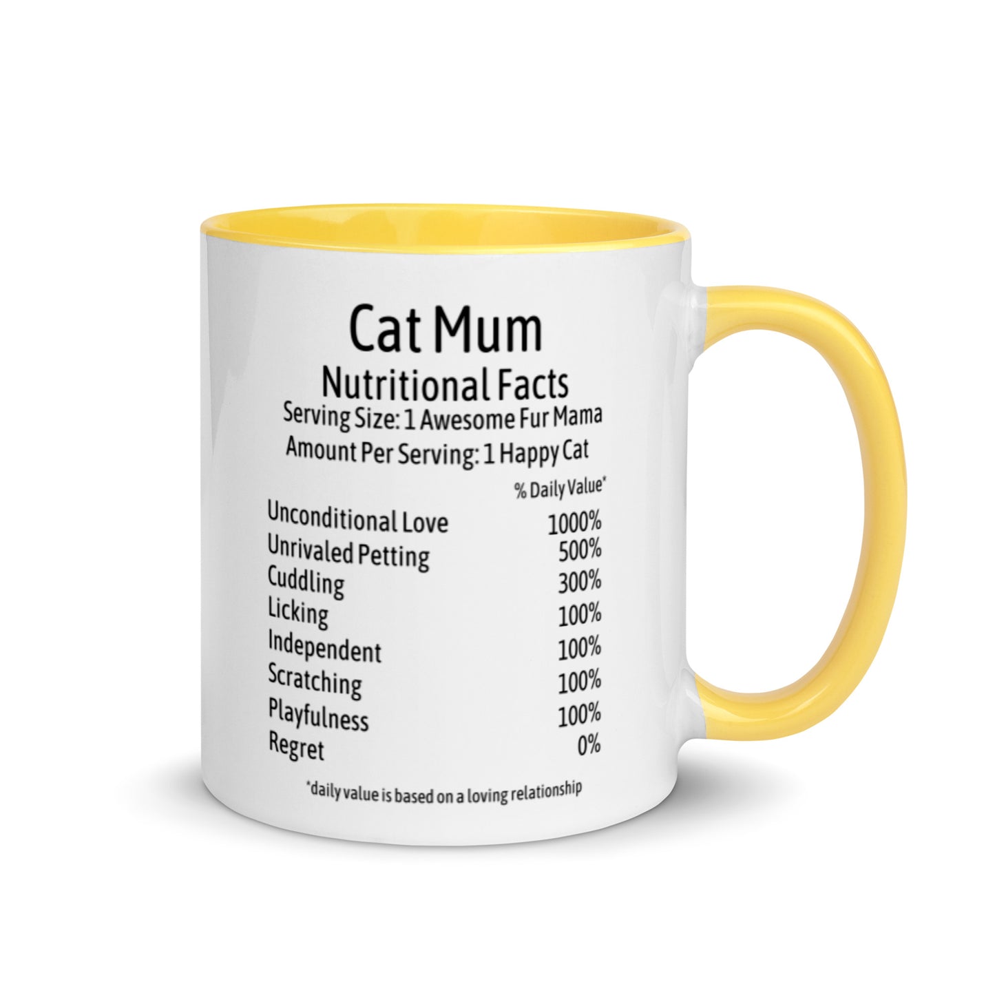 Cat Mum Mug with Color Inside
