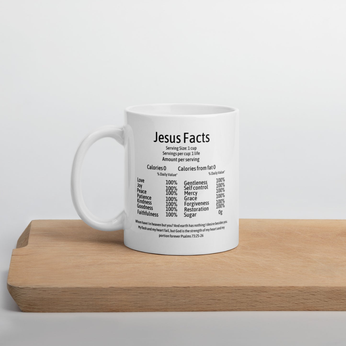 Jesus Facts White Mug