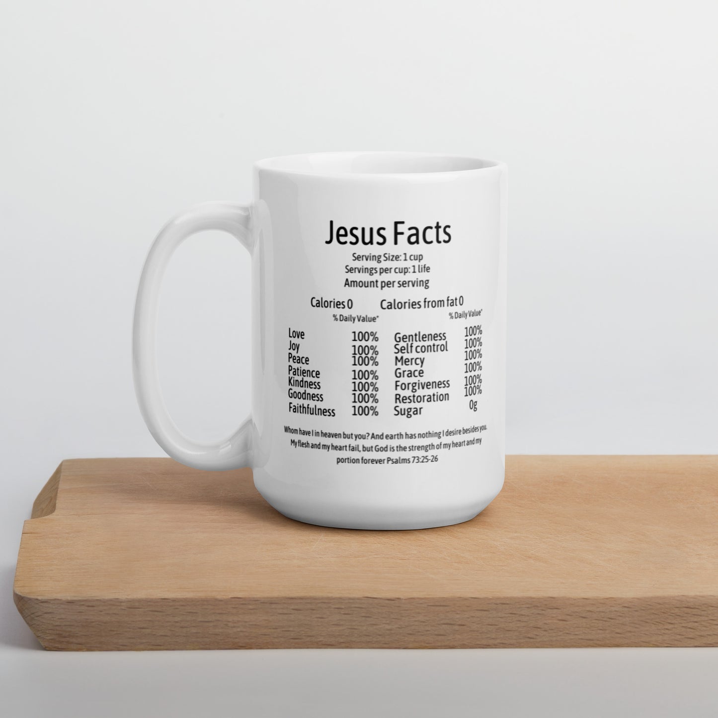 Jesus Facts White Mug