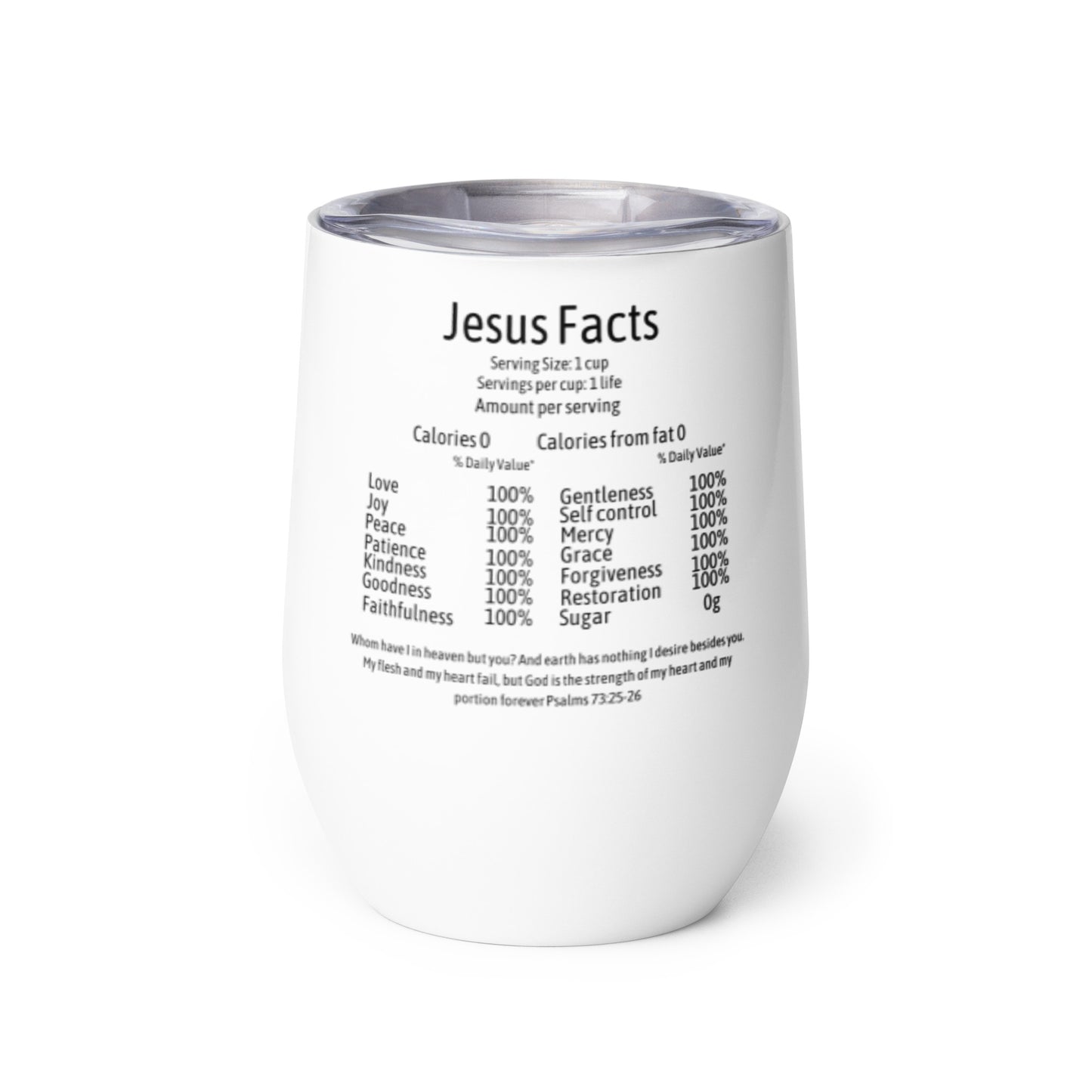 Jesus Facts Wine Tumbler