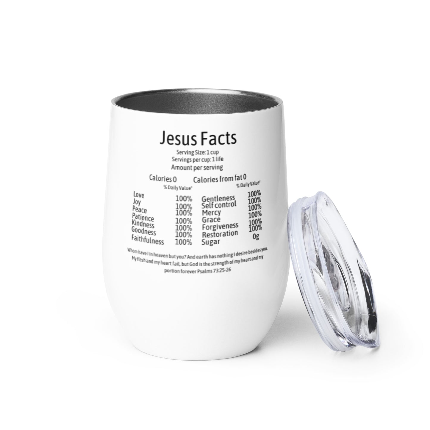 Jesus Facts Wine Tumbler